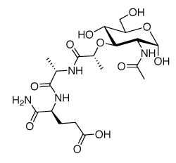 Structure of MDP Control